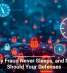 Identity Fraud Never Sleeps, and Neither Should Your Defenses