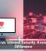 Antivirus vs. Internet Security: Know the Real Difference