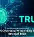 Smart Cybersecurity Spending Builds Stronger Trust